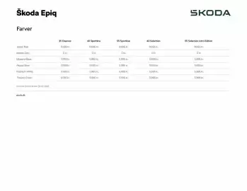SKODA tilbudsavis Side 3