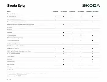 SKODA tilbudsavis Side 5