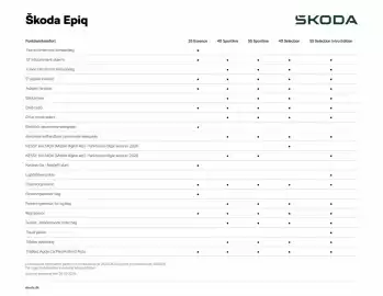 SKODA tilbudsavis Side 7