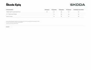 SKODA tilbudsavis Side 8