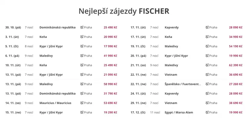 Fischer (platné do 4-11)