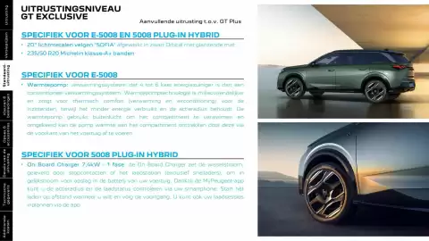 Peugeot folder Pagina 21