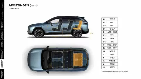 Peugeot folder Pagina 53
