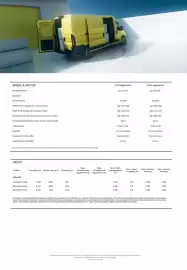 Opel tilbudsavis Side 4
