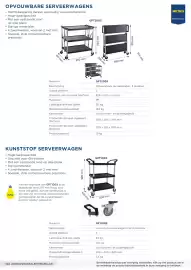 Makro folder | Non-Food Horeca Pagina 100