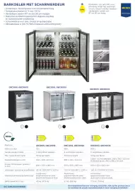 Makro folder | Non-Food Horeca Pagina 68