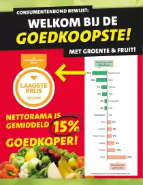 Nettorama folder Pagina 2: CONSUMENTENBOND BEWIJST: WELKOM BIJ DE GOEDKOOPSTE! Consumenten bond MET GROENTE & FRUIT! LAAGSTE