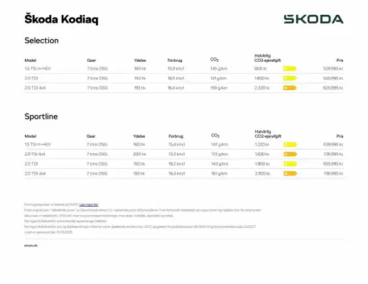 SKODA (gælder indtil 8-06)