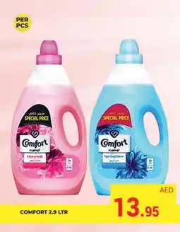 Kerala Hypermarket COMFORT Softener offer