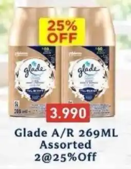 Aswaq Ramez Glade offer