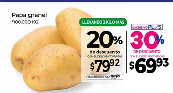 La Anonima Papa Granel oferta