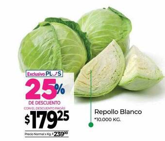 La Anonima Repollo Blanco oferta