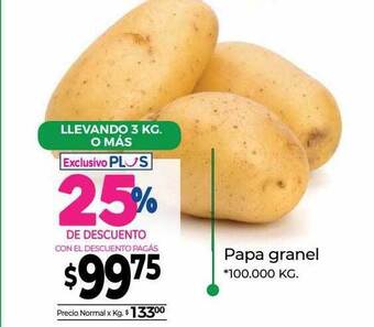 La Anonima Papa Granel oferta