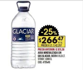 Coto Agua Mineralizada Sin Gas Glaciar oferta