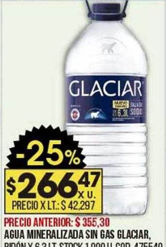 Coto Agua Mineralizada Sin Gas Glaciar oferta
