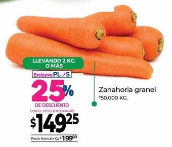 La Anonima Zanahoria Granel oferta