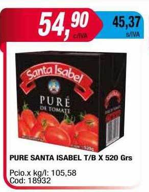 Maxiconsumo Pure Santa Isabel oferta
