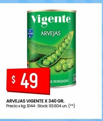 Changomas Arvejas vigente x 340 gr oferta