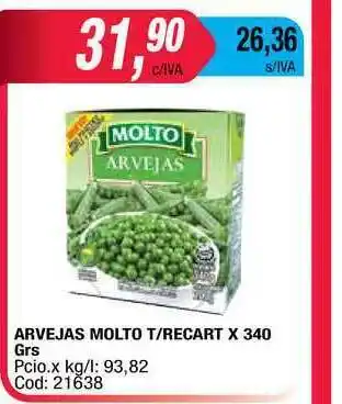 Maxiconsumo Arvejas Molto T-recart x 340grs oferta