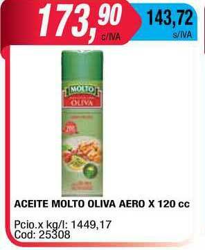Maxiconsumo Aceite Molto Oliva Aero x 120cc oferta