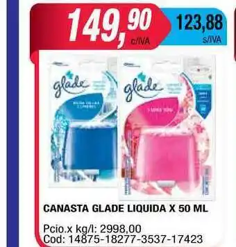 Maxiconsumo Canasta Glade Liquida x 50ml oferta