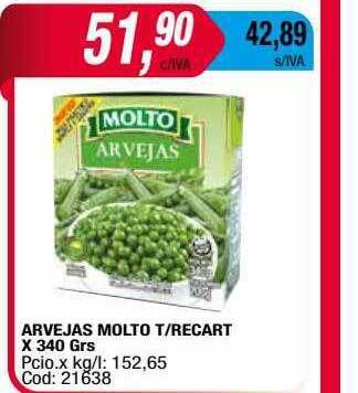 Maxiconsumo Arvejas Molto T Recart oferta