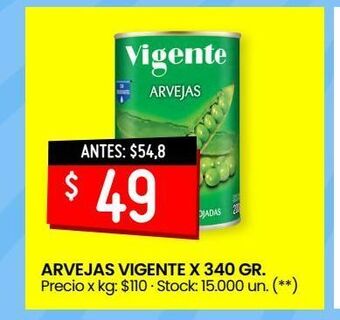 Changomas Arvejas vigente x 340 gr oferta