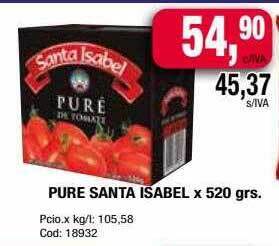 Maxiconsumo Pure Santa Isabel oferta