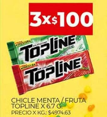 Supermercados DIA Chicle Menta Fruta Topline oferta