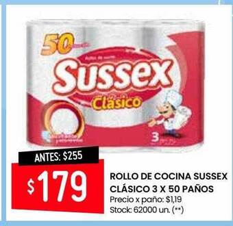Changomas Rollo De Cocina Sussex Clásico 3 oferta