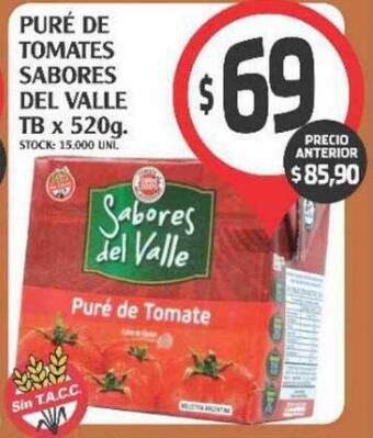 Puré De Tomates Sabores Del Valle