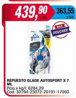 Maxiconsumo Repuesto Glade Autosport oferta