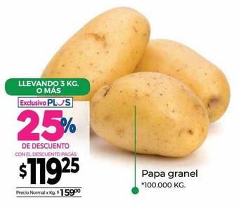 La Anonima Papa Granel oferta