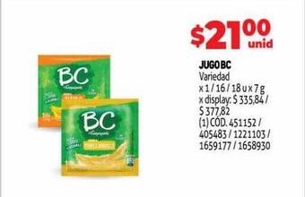 Makro Jugo Bc oferta