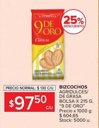 Carrefour Bizcochos Agridulces De Grasa oferta