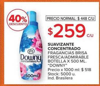 Suavizante Concentrado