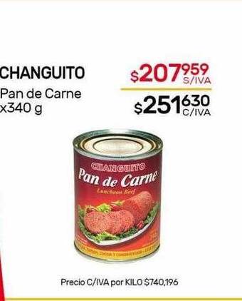 Nini Mayorista Changuito pan de carne oferta