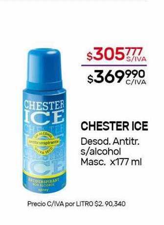 Nini Mayorista Chester ice desod. antitr. s-alcohol masc. oferta