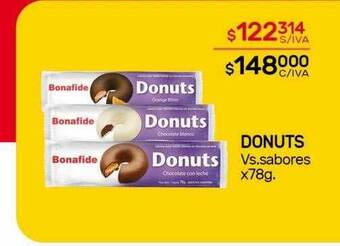 Nini Mayorista Donuts vs.sabores oferta