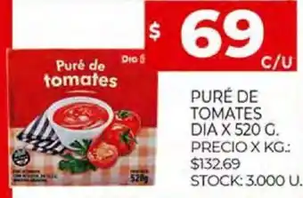 Supermercados DIA Puré De Tomates Dia x 520 g oferta