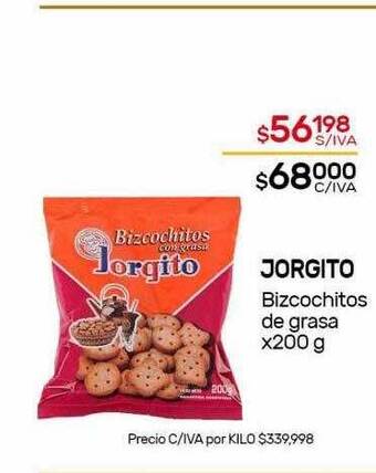 Nini Mayorista Jorgito bizcochitos de grasa oferta