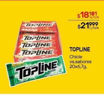 Nini Mayorista Topline chicle vs sabores oferta