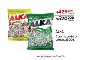 Nini Mayorista Alka caramelos duros vs sab oferta