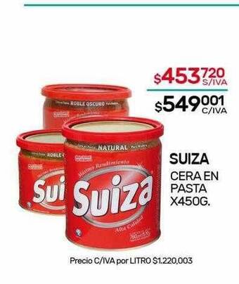 Nini Mayorista Suiza cera en pasta oferta