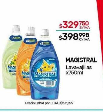 Nini Mayorista Magistral lavavajillas oferta