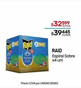 Nini Mayorista Raid espiral sobre oferta
