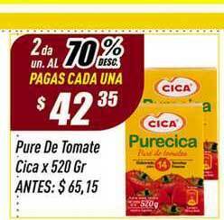Supermercados Comodin Pure De Tomate Cica x 520gr oferta