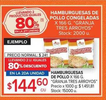 Carrefour Hamburguesas de pollo oferta