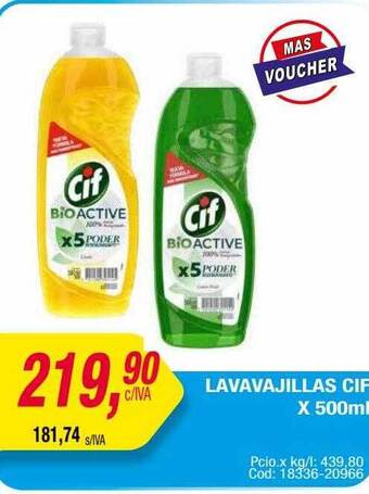 Maxiconsumo Lavavajillas cif oferta