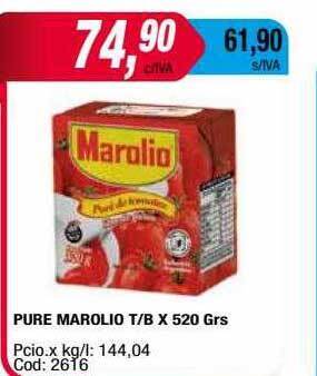 Maxiconsumo Pure marolio t b oferta